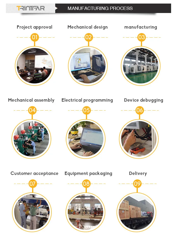 Industriepalettierung, Stapeln, Tragen, Greifen, Tasche, Box, Paket, Roboter, Handhabung, Roboterarm 4