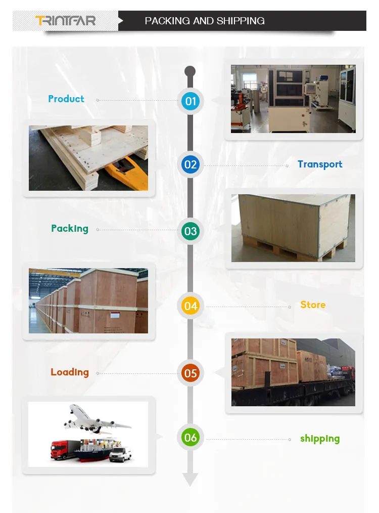 Industriepalettierung, Stapeln, Tragen, Greifen, Tasche, Box, Paket, Roboter, Handhabung, Roboterarm 5